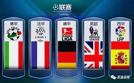 在外线投篮