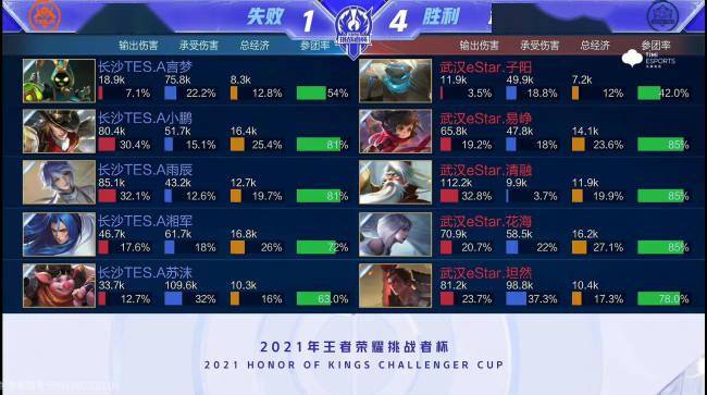 让她优势明 让她优势明